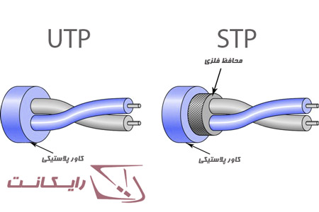 فرق کابل UTP و STP