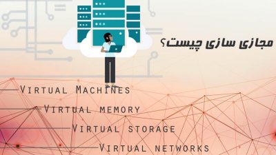 مجازی سازی چیست؟