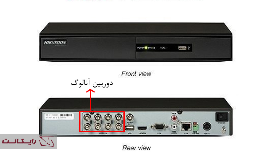 DVR های جاسازی شده (Embedded DVRs)