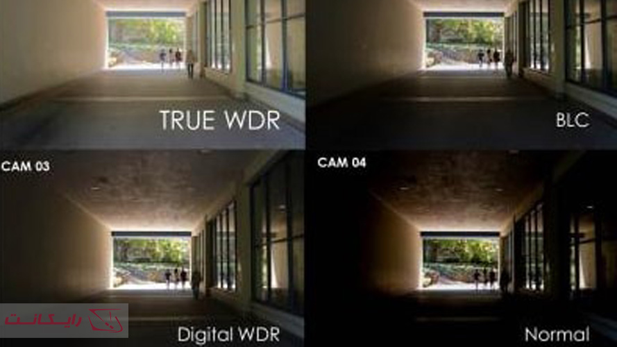 فناوری‌های WDR ، BLC و HLC 