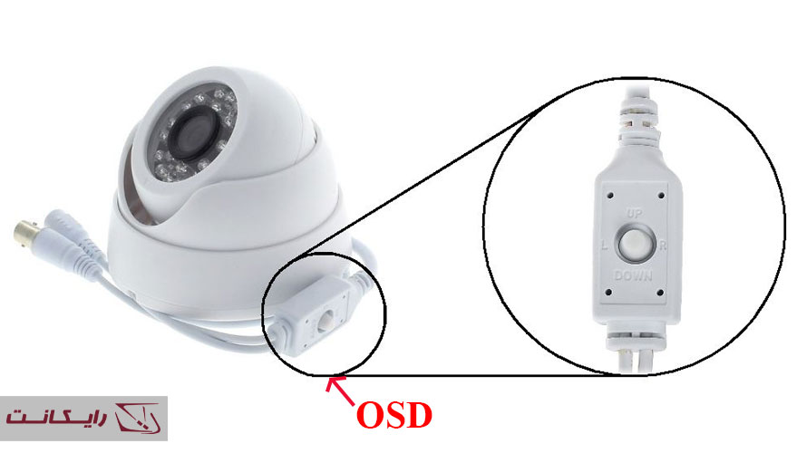 OSD در دوربین مداربسته