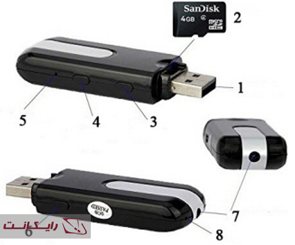 دوربین مدار بسته مخفی در فلش USB