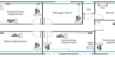 طراحی شبکه و نقشه شبکه طراحی شبکه و نقشه شبکه